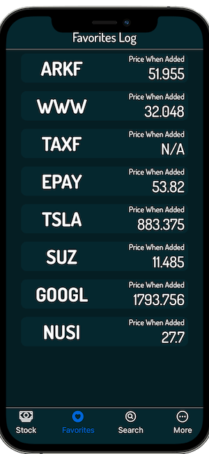 iPhone Image Demo of Stock Favorites Screen